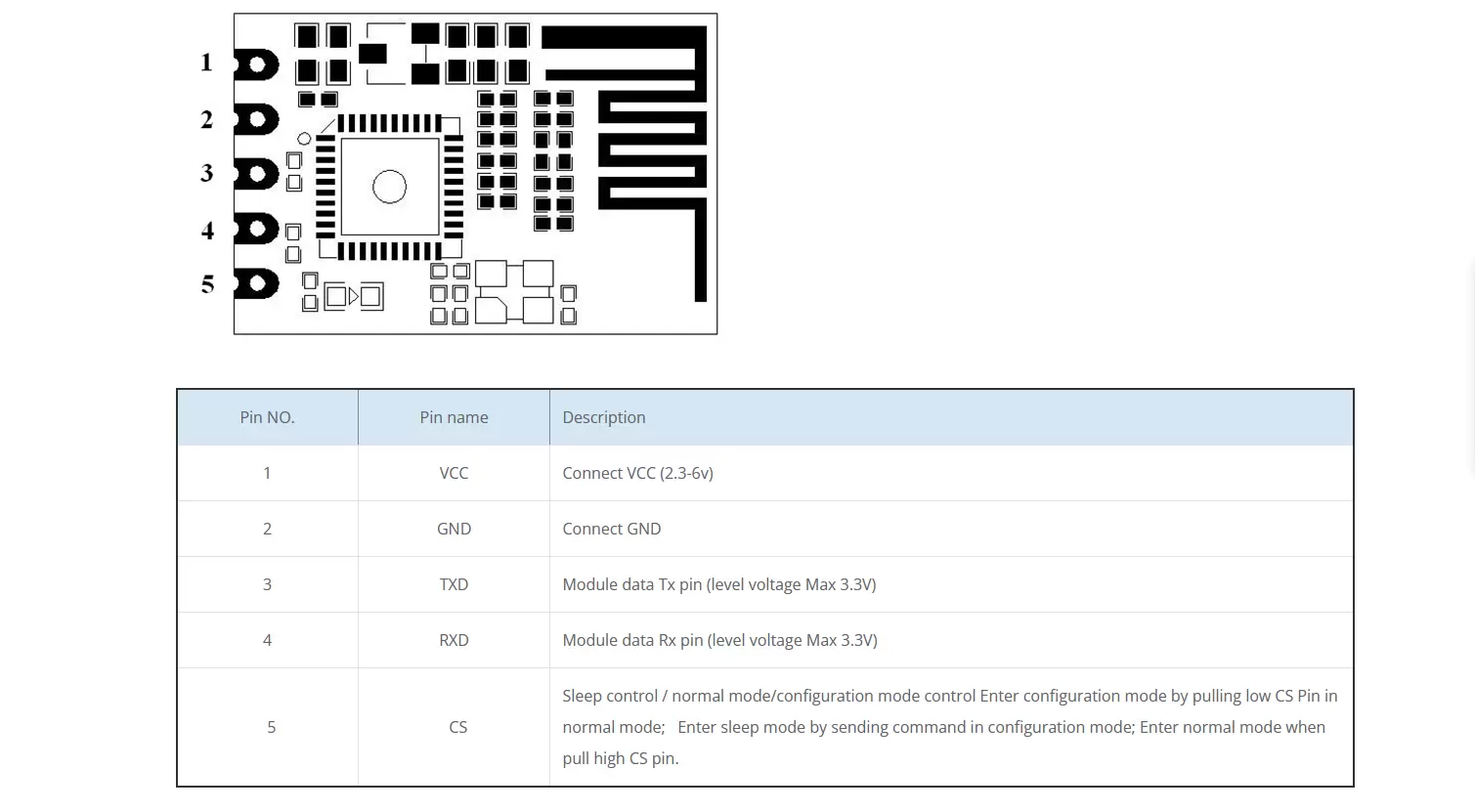 Схема применения беспроводного модуля BLE 4.0 UART RF2541 Схема применения беспроводного модуля BLE 4.0 UART RF2541