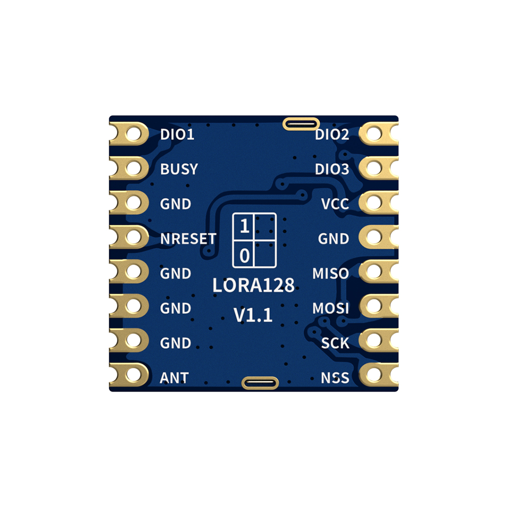 LoRa1280 и LoRa1281: модули LoRa 2,4 ГГц, использующие SX1280 и SX1281 с защитой от электростатического разряда