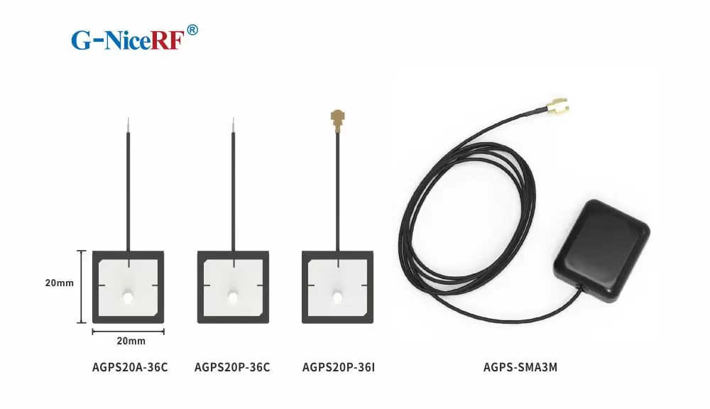 Выбор подходящей антенны GPS-позиционирования Beidou – советы и сравнение характеристик