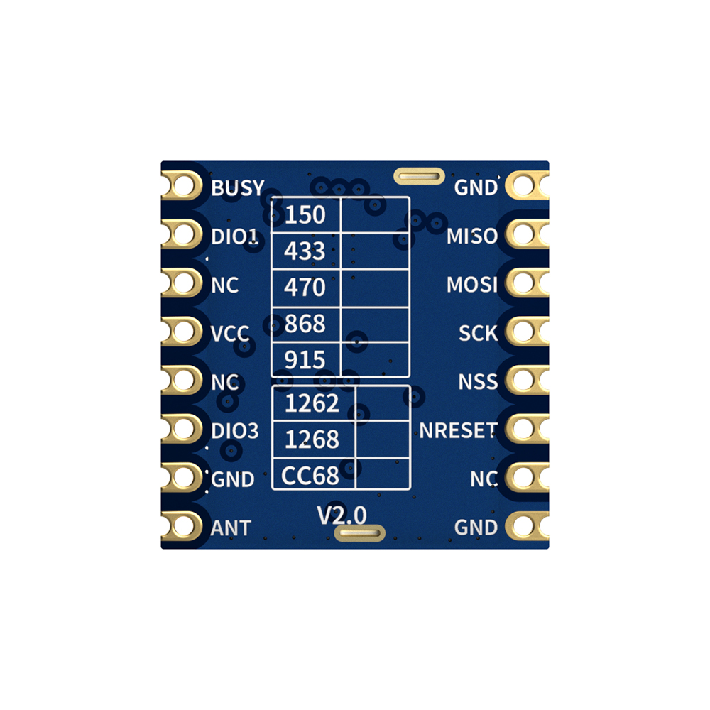 LoRa1262-868: SX1262, 160 мВт, сертифицированный CE-RED модуль LoRa, 868 МГц, с TCXO и защитой от электростатического разряда.