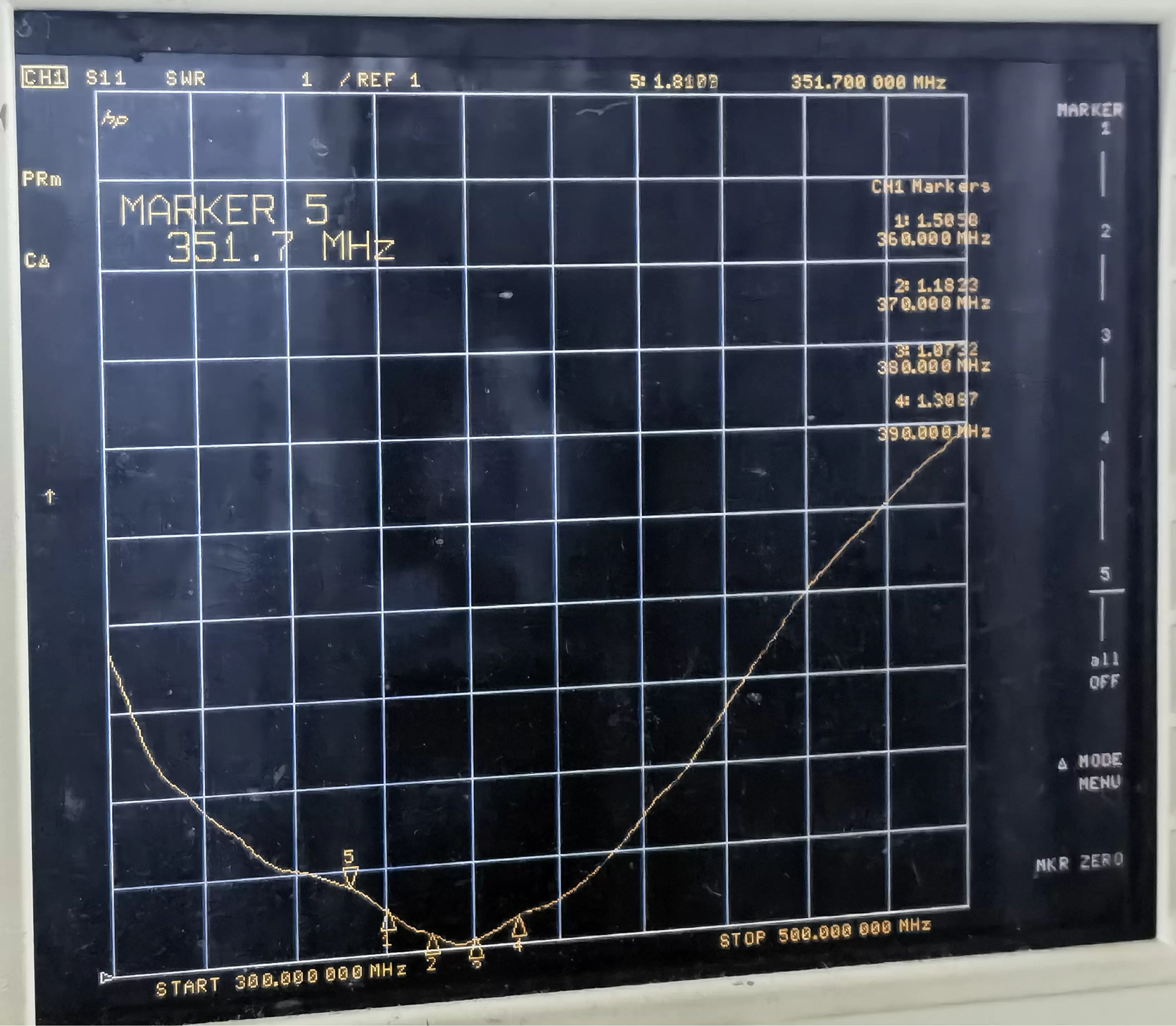 КСВН CHAR прямой стержневой антенны SW370-ZB202 КСВН CHAR прямой стержневой антенны SW370-ZB202
