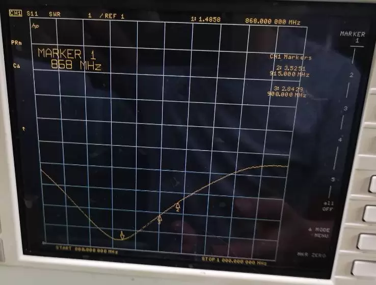 Диаграмма КСВ SW868-ZT48 Диаграмма КСВ SW868-ZT48