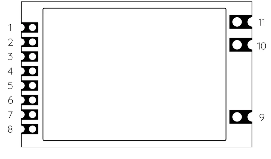 Конфигурация выводов модуля радиочастотного приемопередатчика 20 мВт RF1101 Конфигурация выводов модуля радиочастотного приемопередатчика 20 мВт RF1101