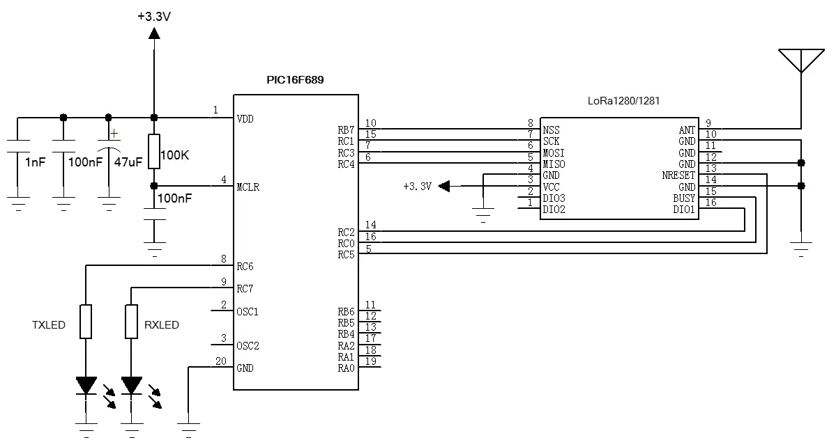Схема применения беспроводных модулей LoRa 2,4 ГГц LoRa1280 и LoRa1281 Схема применения беспроводных модулей LoRa 2,4 ГГц LoRa1280 и LoRa1281