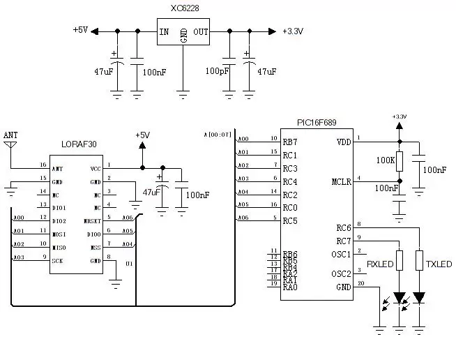 Схема применения беспроводного модуля LoRa1276F30