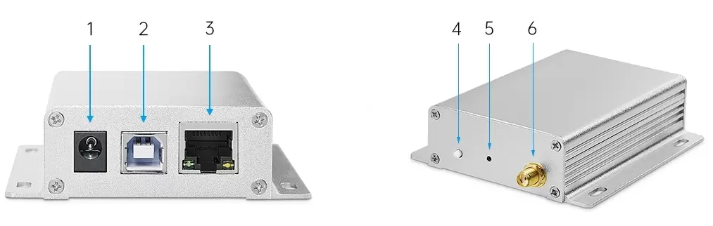 Описание интерфейса шлюза системы мониторинга датчиков IoT IOT-G010