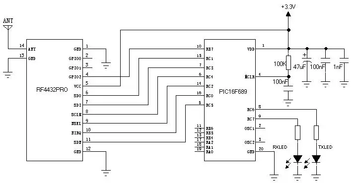 Схема применения беспроводного модуля RF4432PRO Схема применения беспроводного модуля RF4432PRO