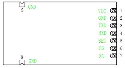 Определение контактов встроенного модуля маяка UART Beacon600