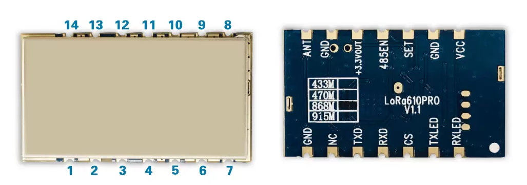 Определение контактов беспроводного модуля LoRa610Pro