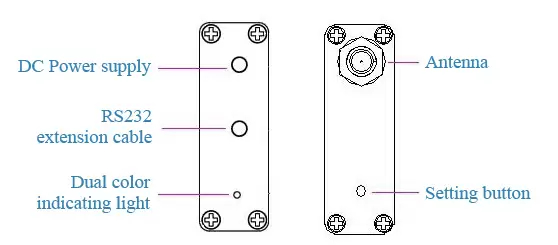Определение контактов беспроводных модулей Mesh Network Uart RF SV614/SV654 Определение контактов беспроводных модулей Mesh Network Uart RF SV614/SV654