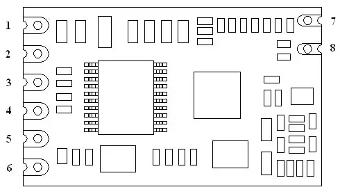 Определение контактов модуля UART RF SV610 Определение контактов модуля UART RF SV610