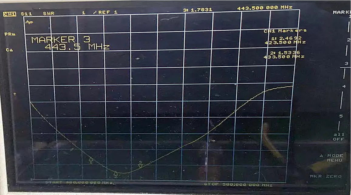 КСВ 433 МГц водонепроницаемая присоска с высоким коэффициентом усиления SW433-WP-XPXM КСВ 433 МГц водонепроницаемая присоска с высоким коэффициентом усиления SW433-WP-XPXM