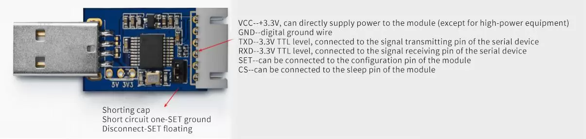 su109-ttl Описание интерфейса su109-ttl Описание интерфейса