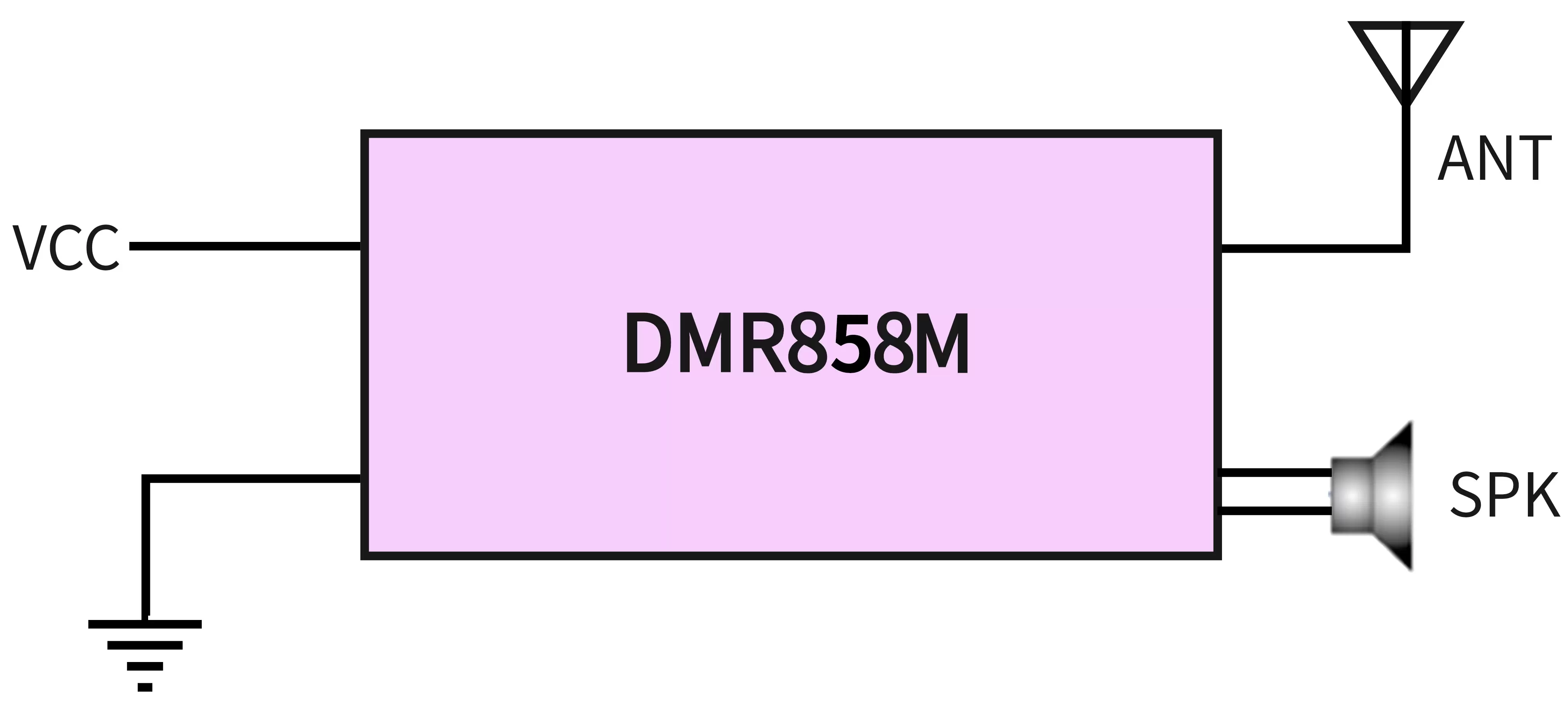 Типичная схема применения
