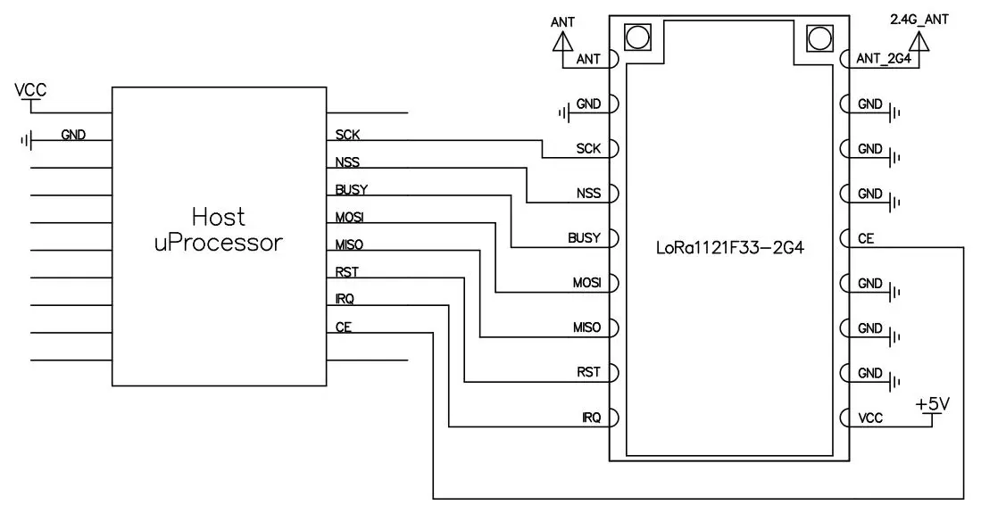 Типовая схема применения модуля LR1121 lora LoRa1121F33-2G4