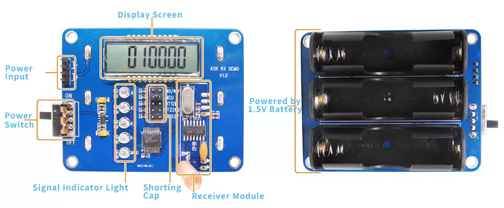 Демонстрационная плата для серии модулей приемника ASK Демонстрационная плата для серии модулей приемника ASK