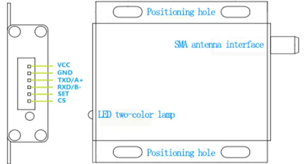 Определение контактов радиочастотного модуля LoRa LoRa6102Pro Определение контактов радиочастотного модуля LoRa LoRa6102Pro