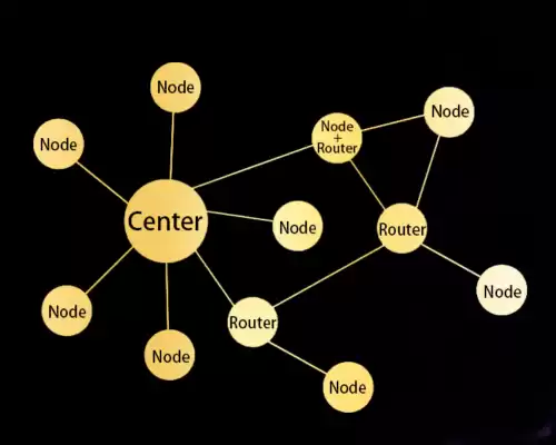 Беспроводной модуль звездной сети серии NiceRF loraSTAR, новый список