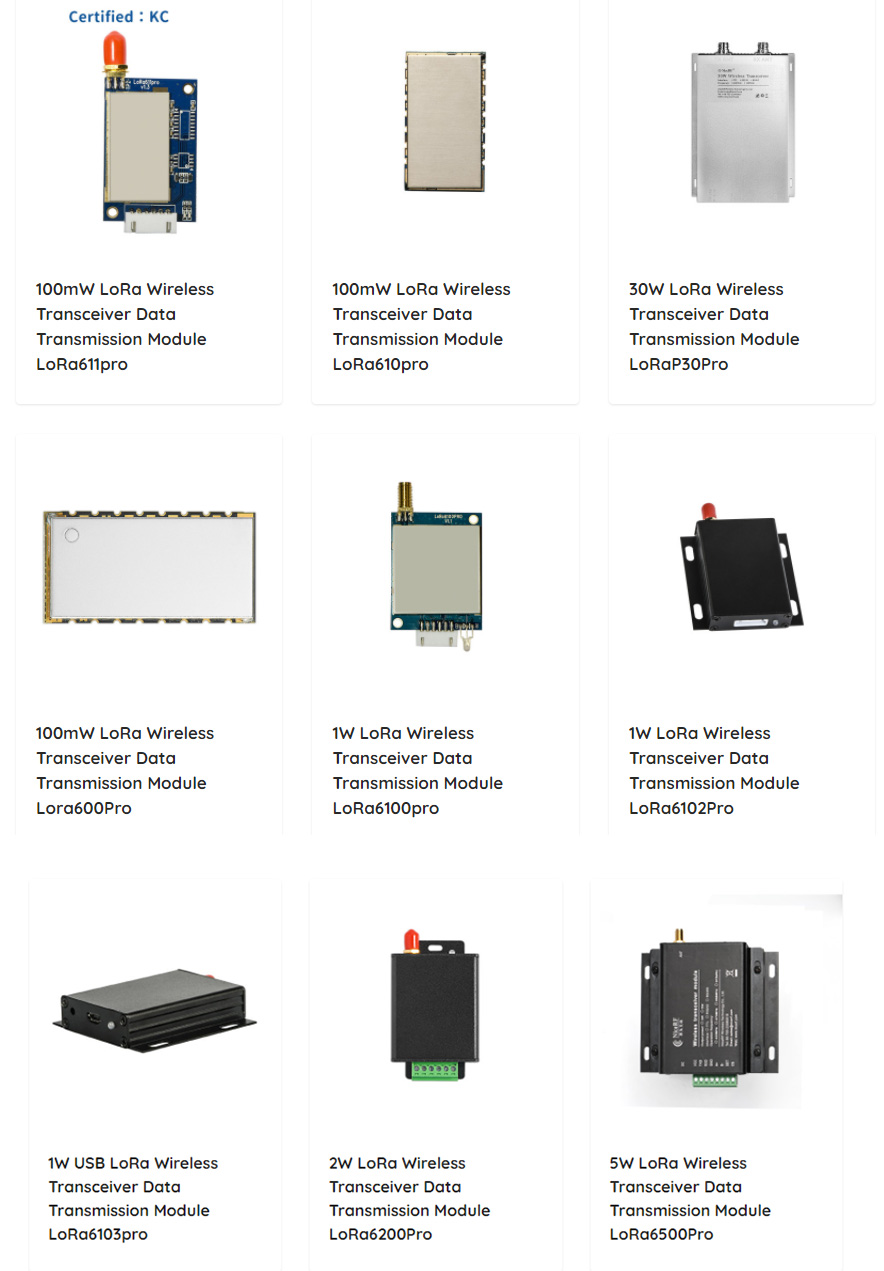 Модуль LoRa Uart