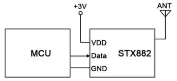 Модуль ASK STX882