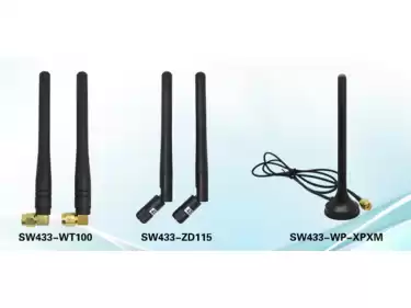 Функция и классификация антенн связи