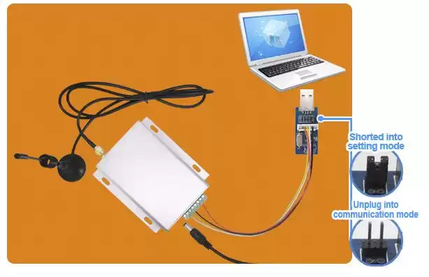 Плата адаптера уровня SU108, рабочий режим