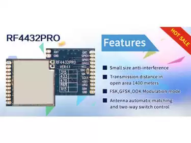 Что такое модуль беспроводного приемопередатчика и его применение