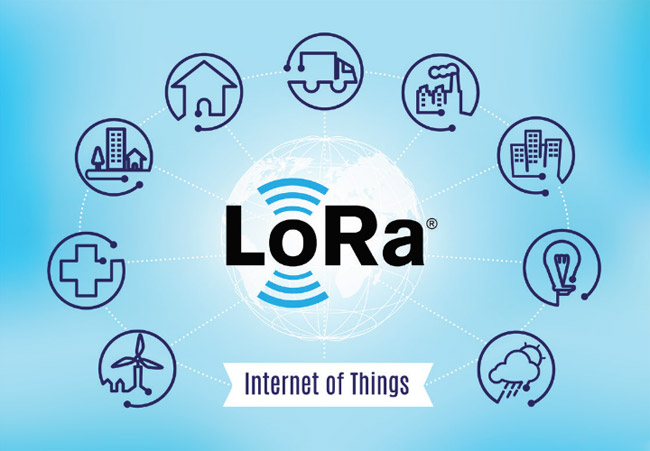 Приложение LoRaWAN