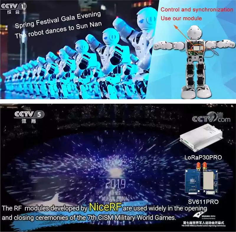 Весенний фестиваль Гала-танцор Робот и военные игры