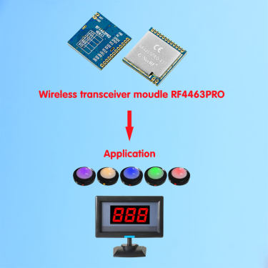 Применение радиочастотного модуля RF4463Pro в беспроводном ответчике