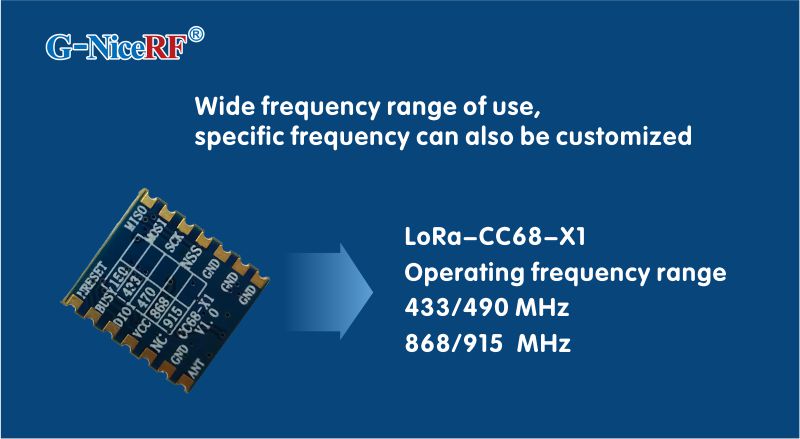 Модуль LLCC68 LoRa LoRa-CC68-X1 с широким частотным диапазоном