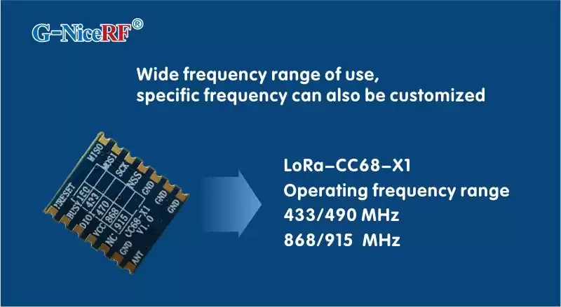 Модуль LLCC68 LoRa LoRa-CC68-X1 с широким частотным диапазоном