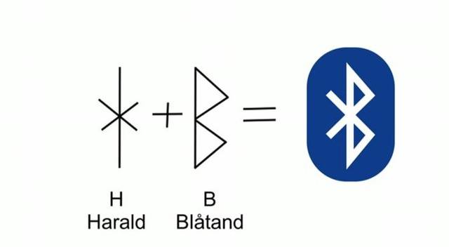 Классификация беспроводных модулей1: Bluetooth