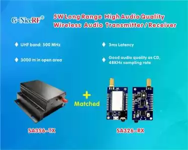 Новинка: модуль беспроводного аудиопередатчика дальнего действия мощностью 5 Вт SA356-TX.