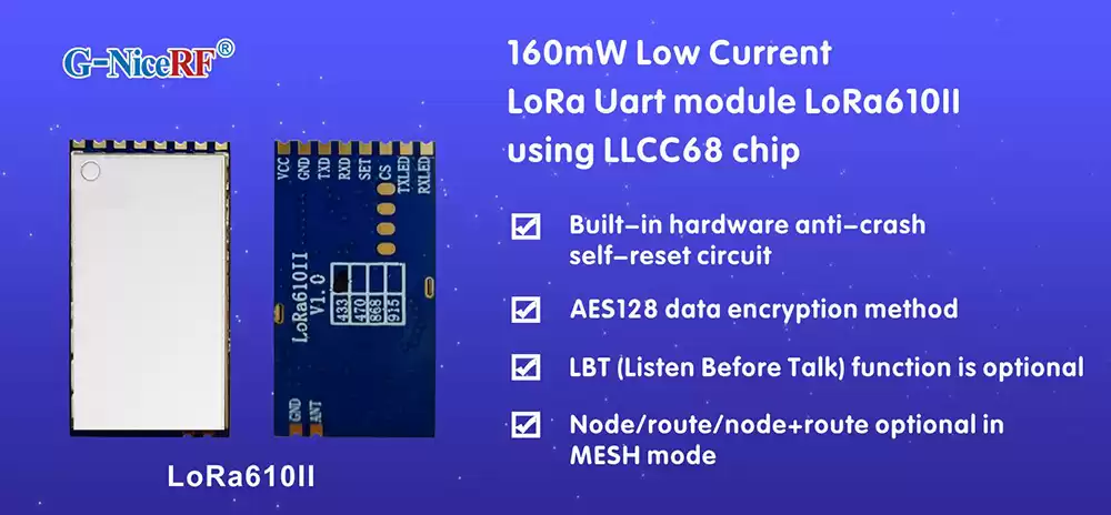 Введение модуля Uart LoRa LoRa610II