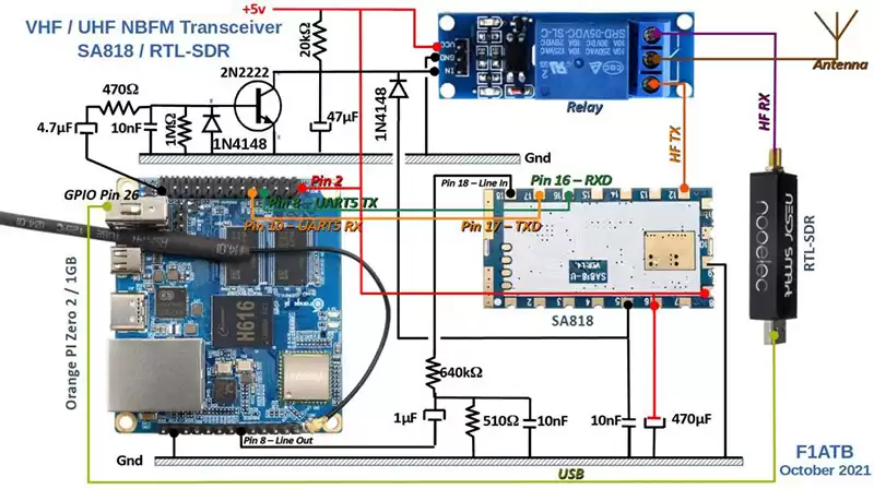 Orange Pi Zero 2 — электрическая схема SA818