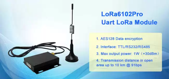 LoRa модем LoRa6102PRO