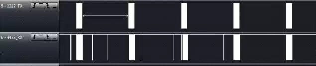 Рис. 10. Тестовые сигналы передачи RF1212 и приема RF4432 на частоте 423 МГц, 1,2 Кбит/с, сдвиге частоты 50 кГц.