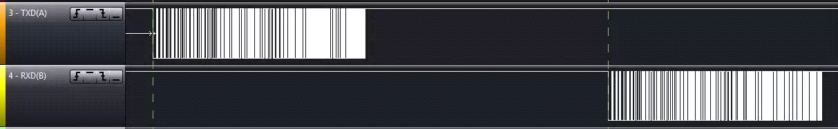 Задержка данных в беспроводной связи