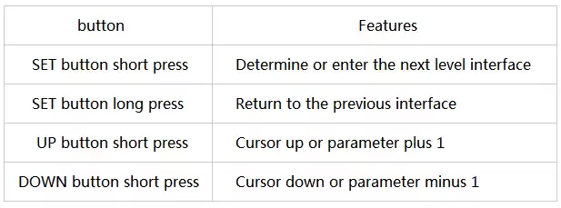 Функция кнопок демонстрационной платы модуля SX1280 LoRa