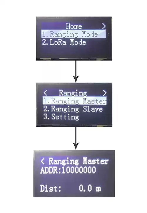 Выберите один набор в качестве хоста ранжирования: основной интерфейс – интерфейс режима дальности – интерфейс хоста ранжирования.