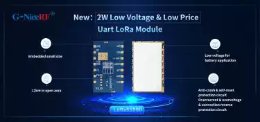 Новинка: низковольтный и недорогой модуль Uart LoRa мощностью 2 Вт LoRa6100II