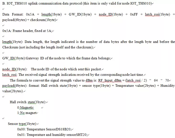 Конфигурация IOT-G010 и протокол связи-1