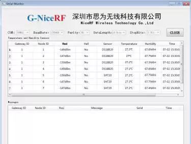 Система мониторинга датчиков: тестирование и сбор данных о температуре и влажности.