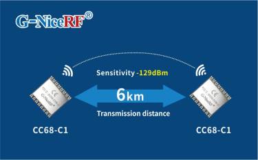 Преимущества нового модуля LLCC68 LoRa CC68-C1