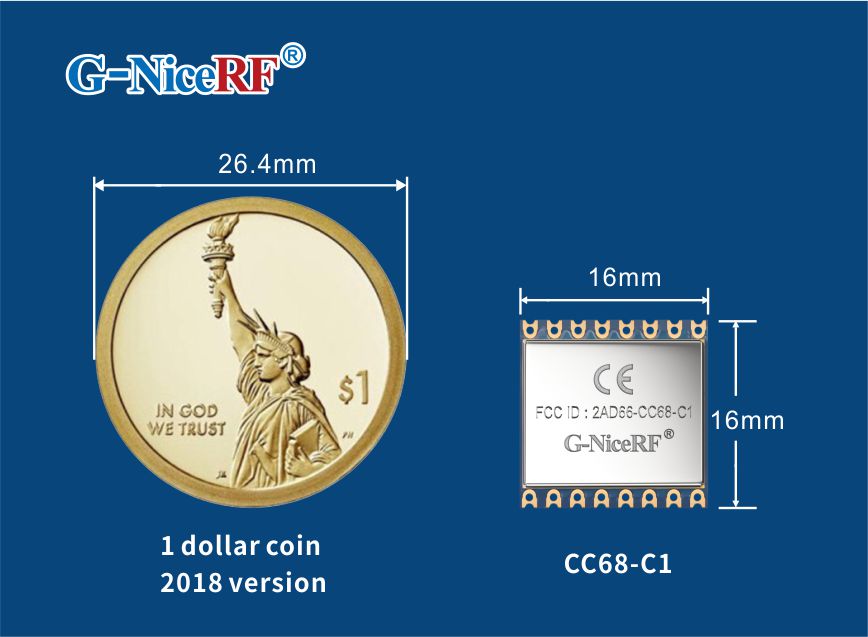 LLCC68 Модуль LoRa CC68-C1