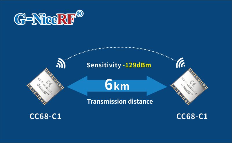 Дальность передачи модуля LLCC68 LoRa CC68-C1 на открытой местности: 6 км.