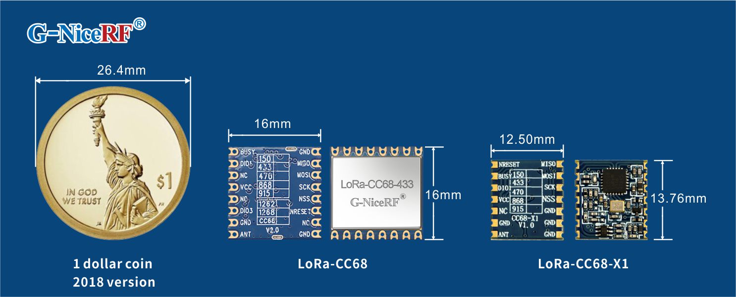 Модуль LLCC68 LoRa LoRa-CC68 и LoRa-CC68-X1