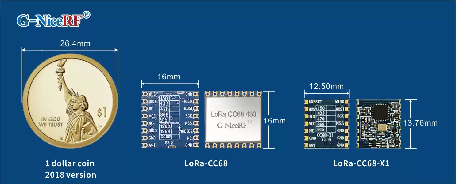 Модуль LLCC68 LoRa LoRa-CC68 и LoRa-CC68-X1