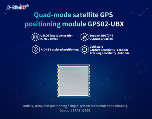 Новинка: четырехрежимный GPS-модуль UBLOX GPS02-UBX использует новейшую серию UBLOX IC M10.